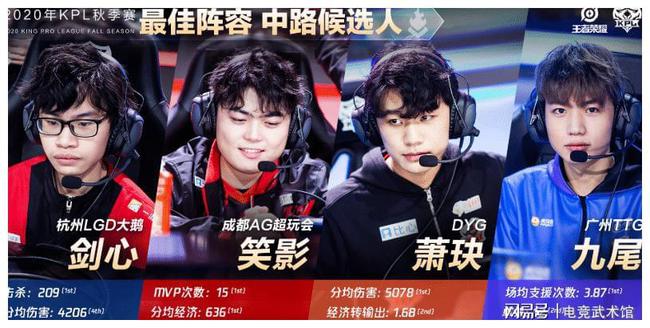 之前只能参