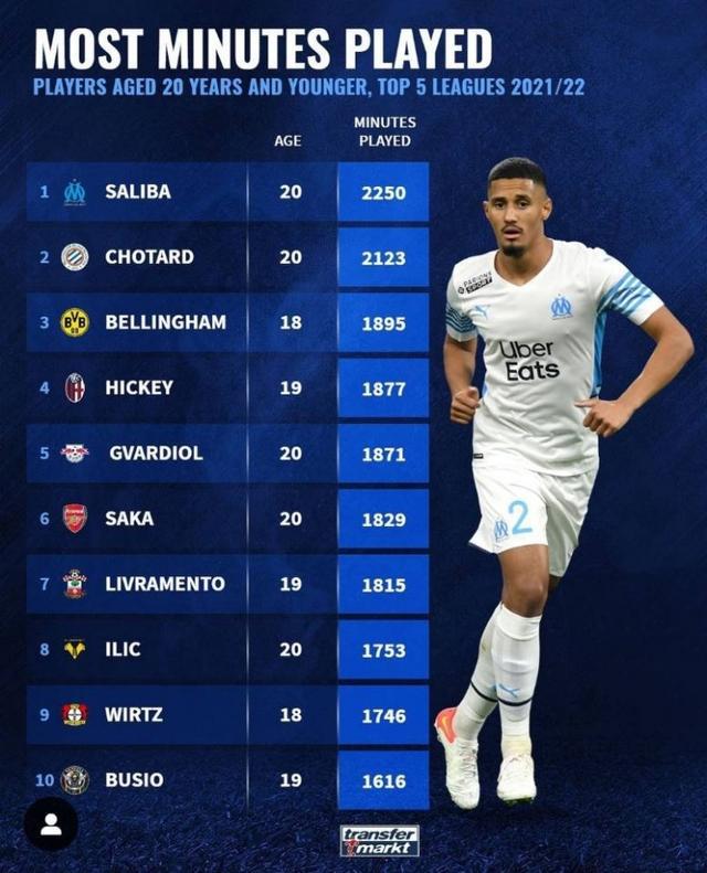 面向未来