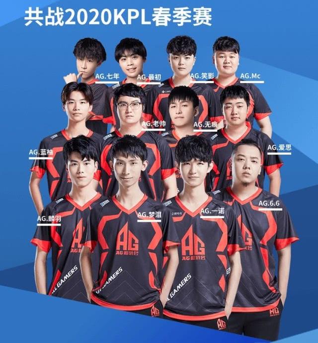 哈尔滨的中
