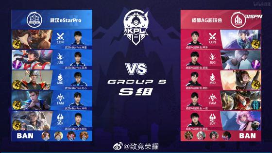 状态的问题