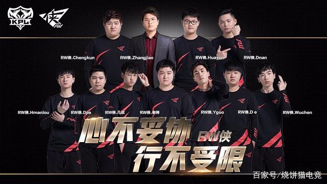 阵容中的位