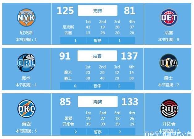 经济与社会