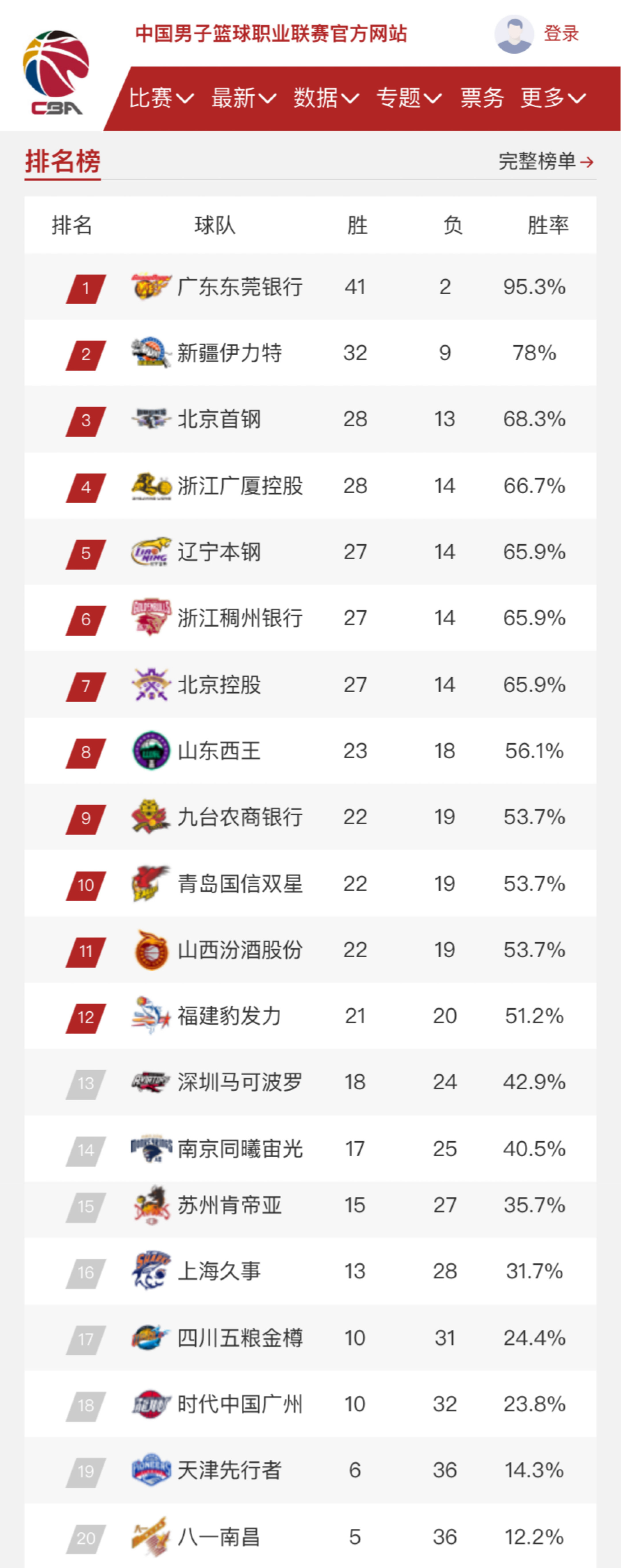 足球之心推