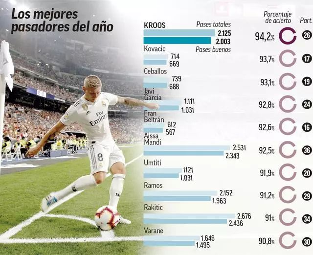 都成了她前 都成了她前