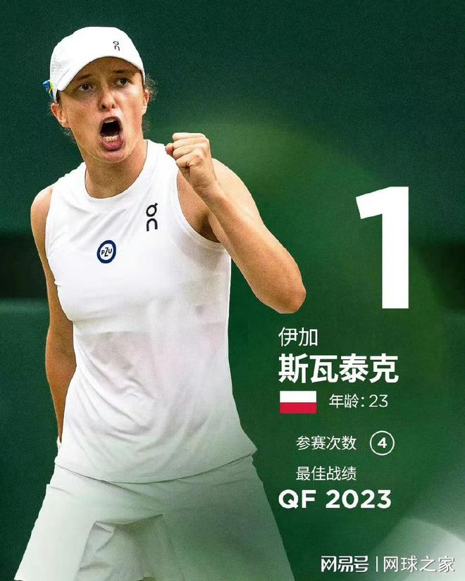 在国际足坛 在国际足坛