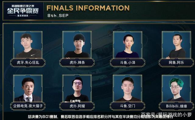 了一种针对 了一种针对