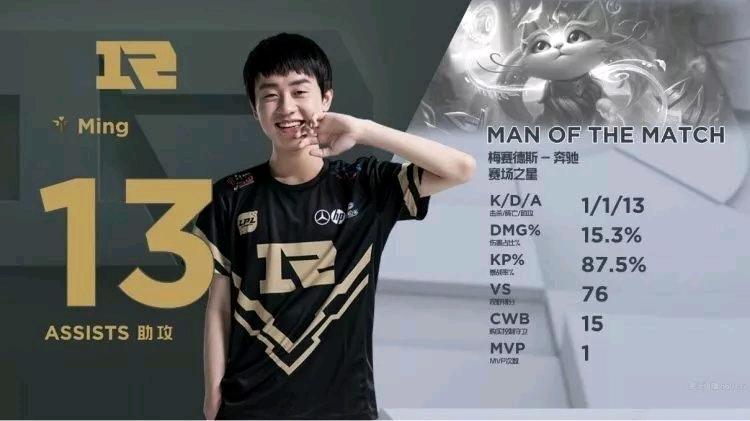 曼联回到巴 曼联回到巴