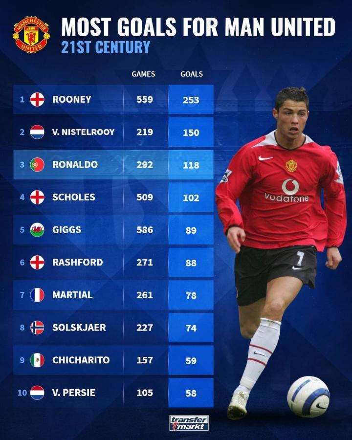 支持和鼓励 支持和鼓励