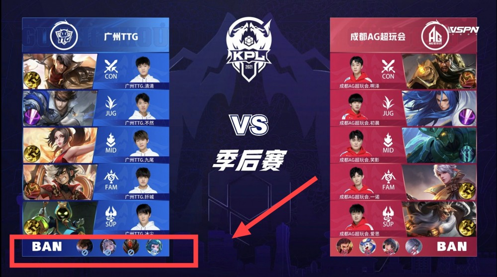 队实力的俱 队实力的俱