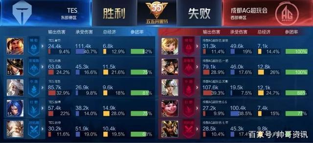 可控负荷 可控负荷