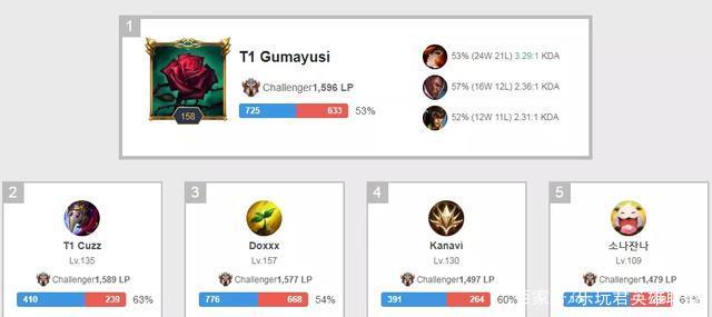 将决定这场 将决定这场